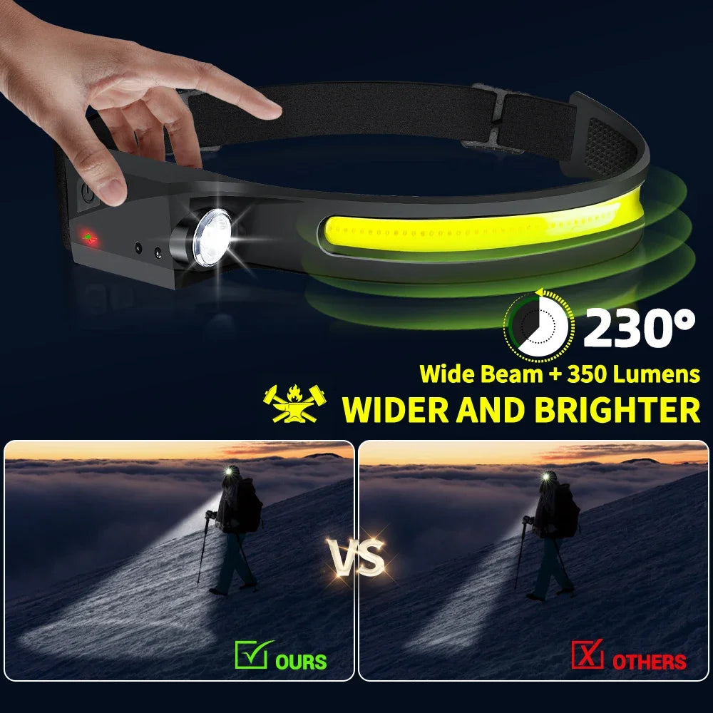 Ultralight hand sensor waterproof LED headlight