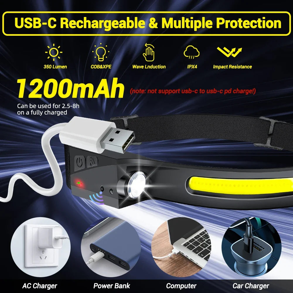Ultralight hand sensor waterproof LED headlight