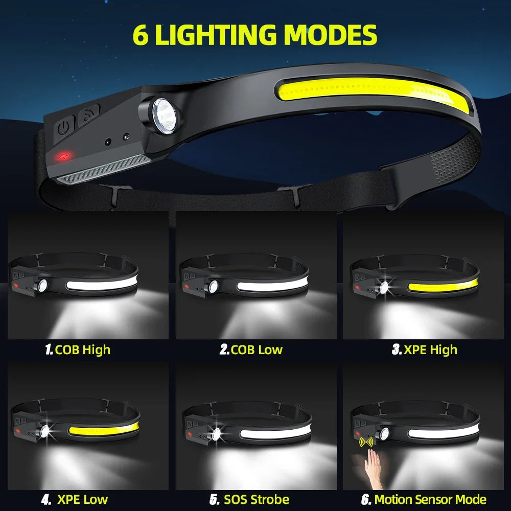 Ultralight hand sensor waterproof LED headlight