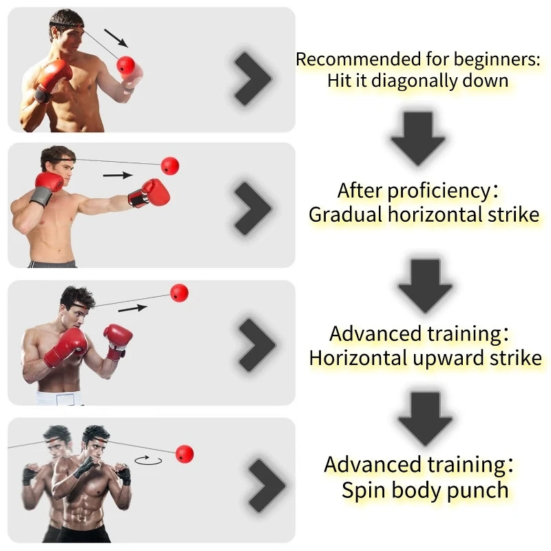 Boxing reflex ball