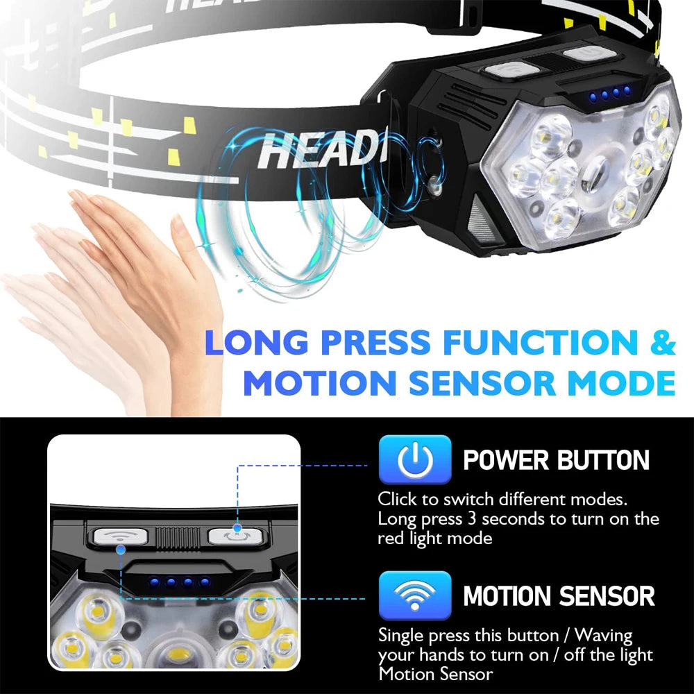 Motion command LED headlamp