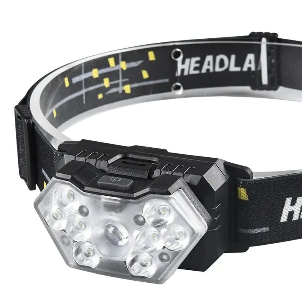 Motion command LED headlamp