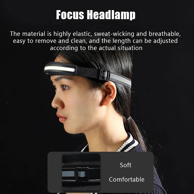 Powerful ultralight LED headlamp