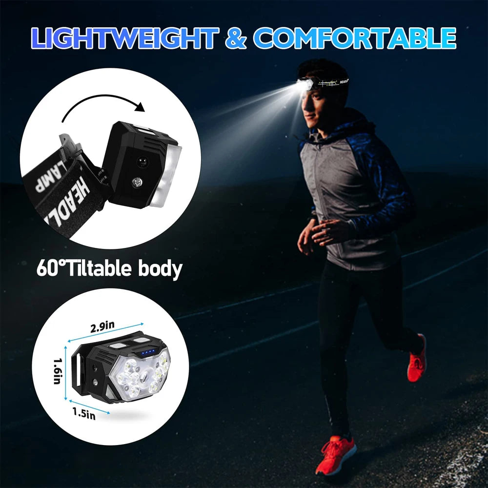 Motion command LED headlamp