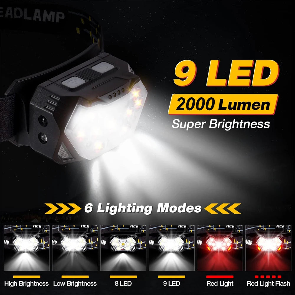 Motion command LED headlamp