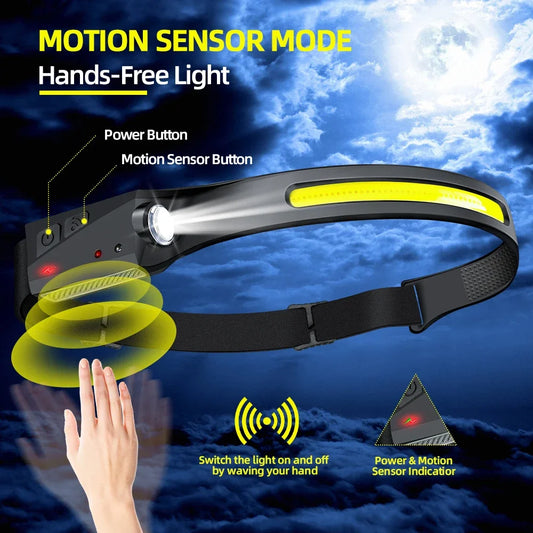 Ultralight hand sensor waterproof LED headlight